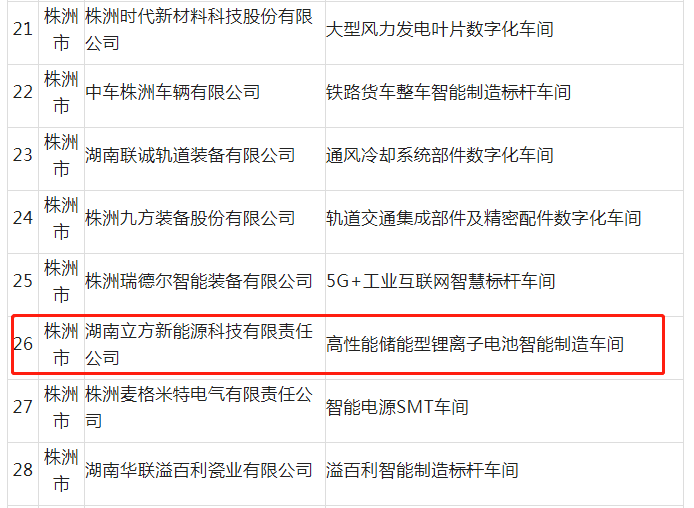 QY千亿·国际(中国)唯一官方网站