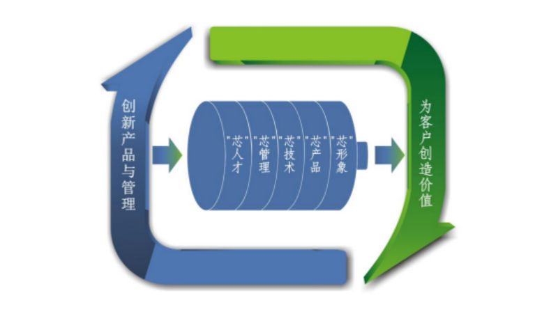 QY千亿·国际(中国)唯一官方网站