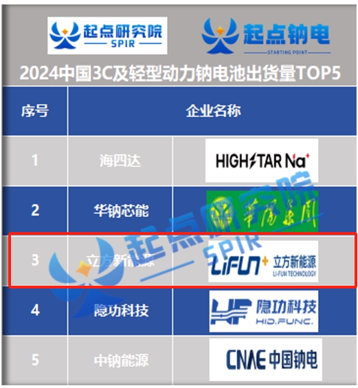 QY千亿·国际(中国)唯一官方网站