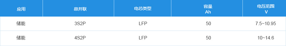 QY千亿·国际(中国)唯一官方网站