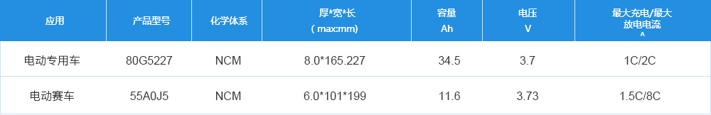 QY千亿·国际(中国)唯一官方网站