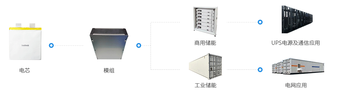 QY千亿·国际(中国)唯一官方网站