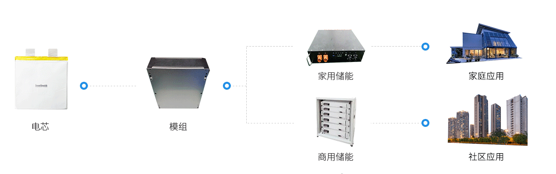 QY千亿·国际(中国)唯一官方网站