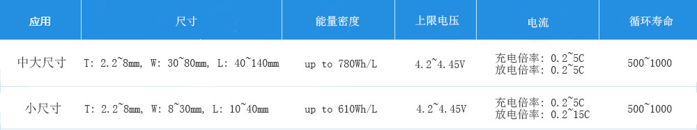 QY千亿·国际(中国)唯一官方网站