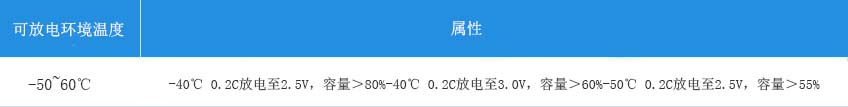 QY千亿·国际(中国)唯一官方网站
