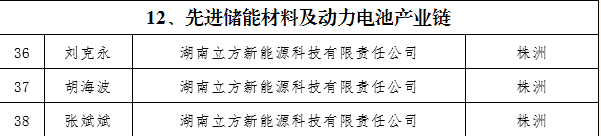 QY千亿·国际(中国)唯一官方网站